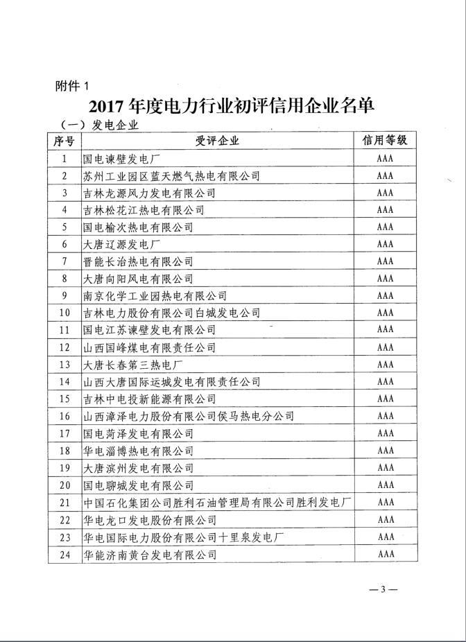 ��ҳ- �������ǲ��й��ٷ���վ