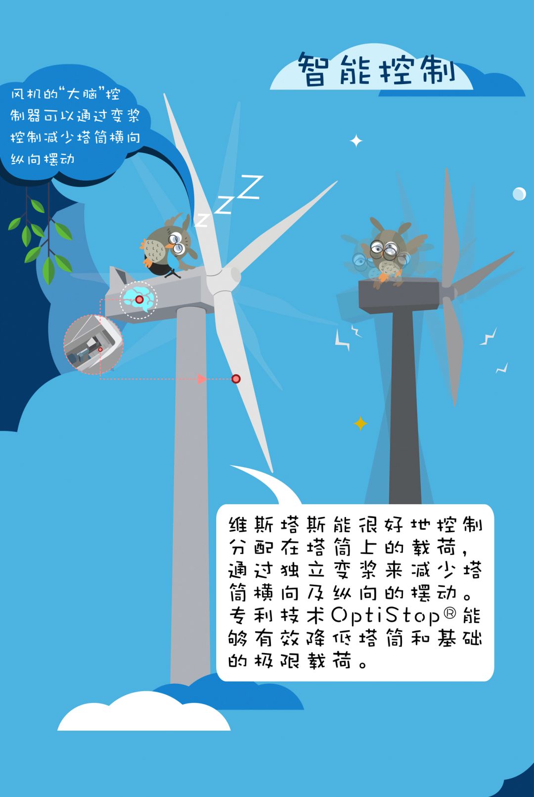 ��ҳ- �������ǲ��й��ٷ���վ