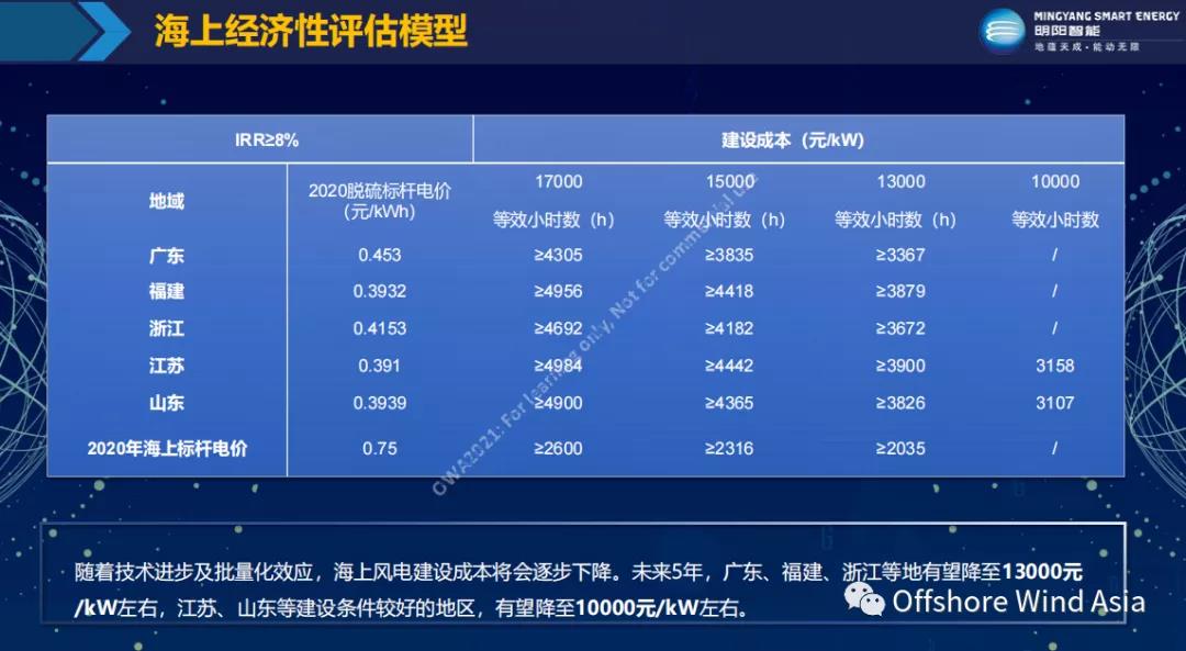 ��ҳ- �������ǲ��й��ٷ���վ