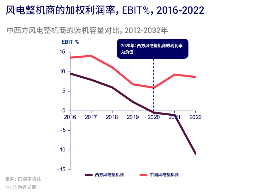 ��ҳ- �������ǲ��й��ٷ���վ
